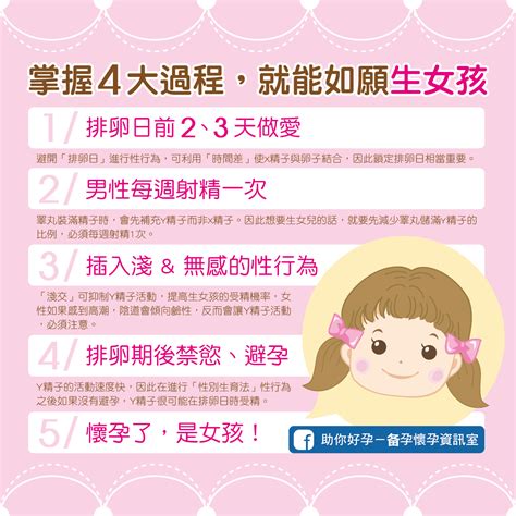 生女兒方法|【生女兒攻略】5大關鍵方法，教你輕鬆提高生女機率！